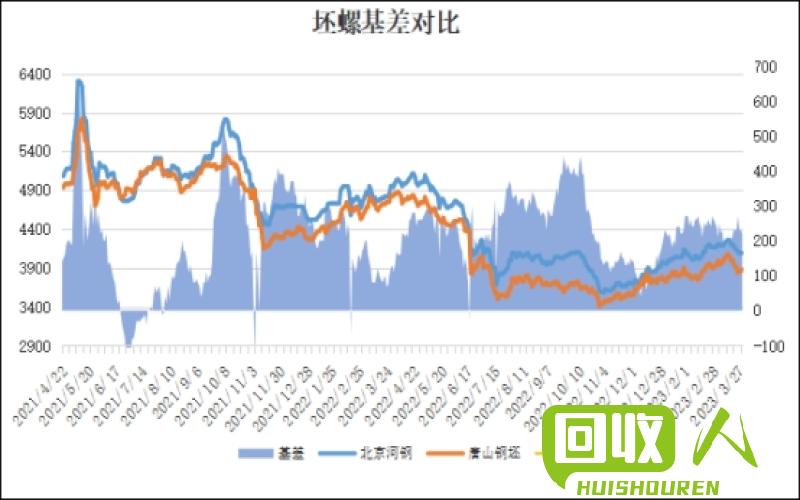 镍板价格今日走势及市场影响分析 今日镍板价格是多少钱