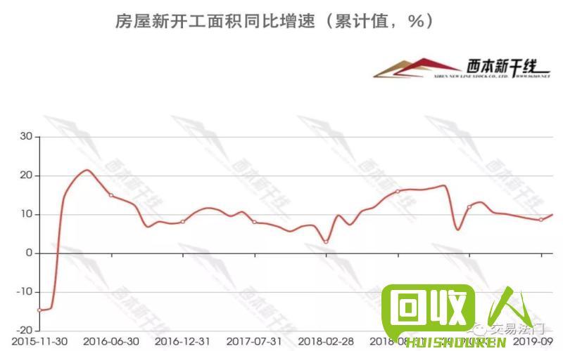 废铁行情报告：今日价格走势详解 今天废铁价格最新行情.