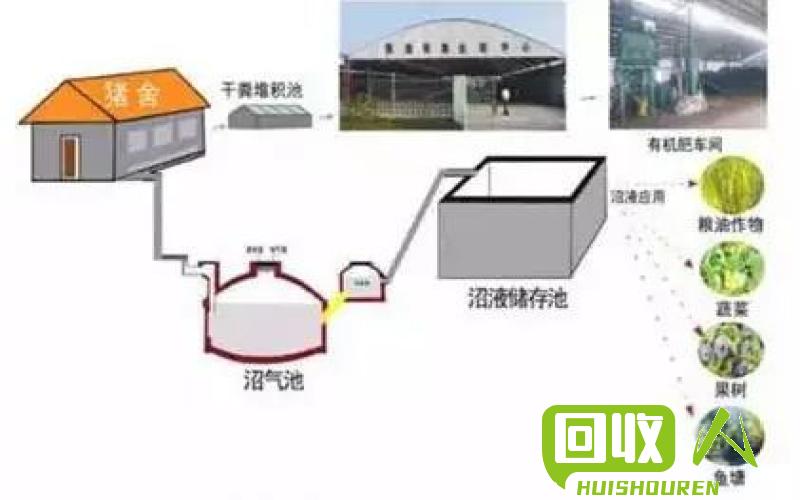 贵阳废铁收购：打造绿色循环利用产业链 贵阳市废铁