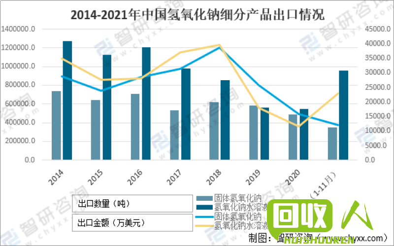 江西废铁市场行情及价格走势分析 今日江西废铁价格