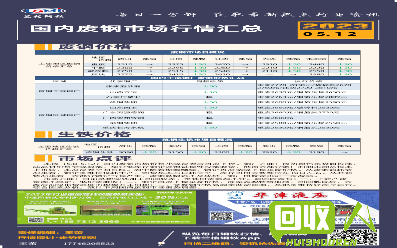 辽阳废钢价格及市场动态报告  今日辽阳废钢价格