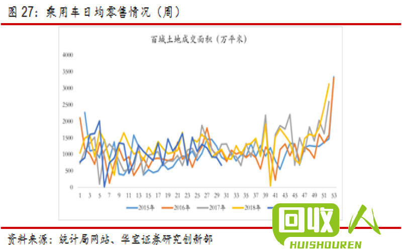 废铜铁行情急速下滑，市场前景堪忧 今日废铜铁价格最新行情