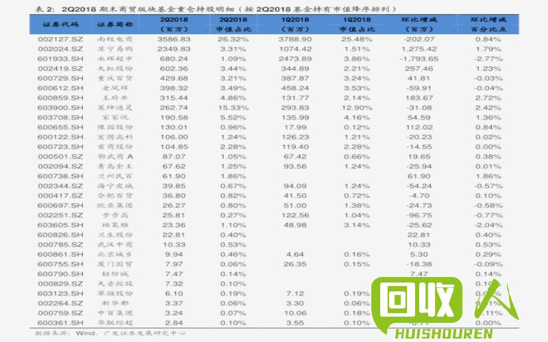 江西废不锈钢价格行情及走势分析 今日江西废不锈钢价格表