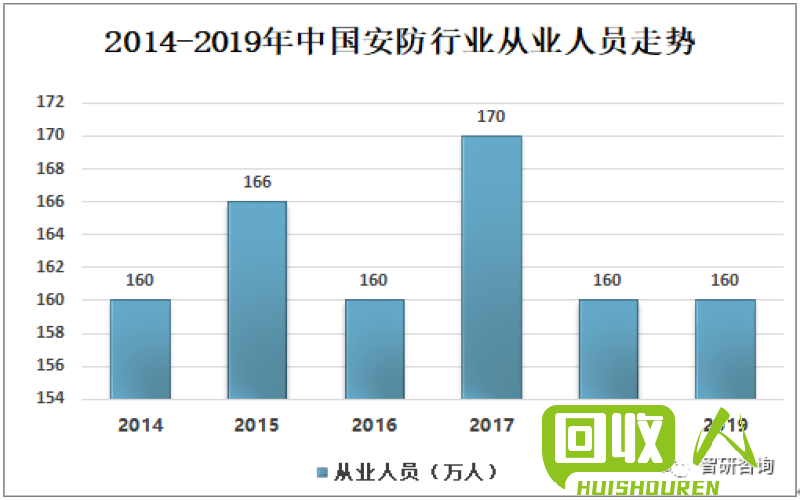 传统废纸市场面临的新挑战及应对策略 今日最新废纸行情