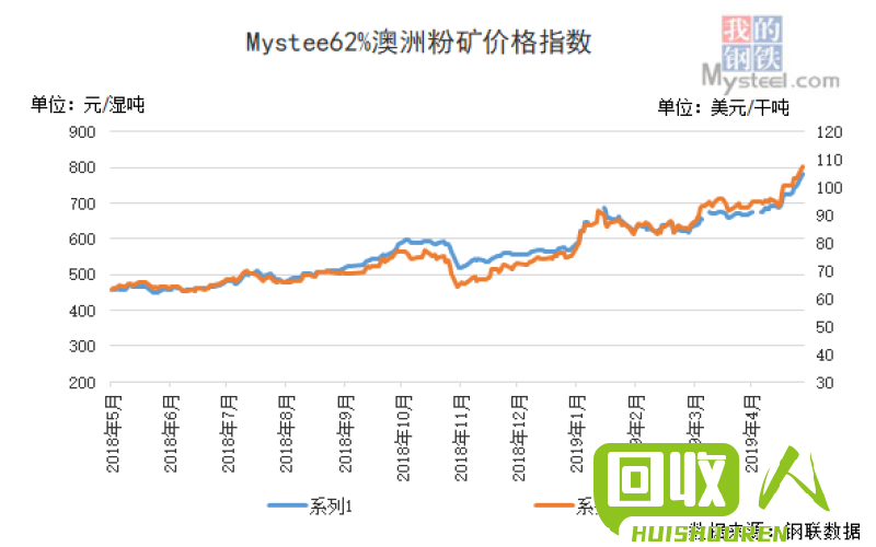 二手大铁船的市场评估与交易指南 二手大铁船价值多少钱