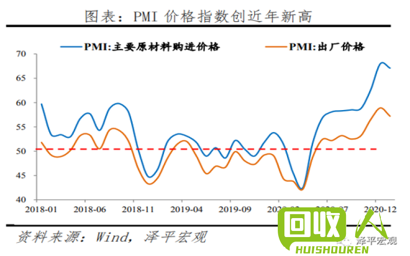 挤压疫情下，铁矿石价格飙涨，铁削紧俏情况令人担忧 铁削多少钱