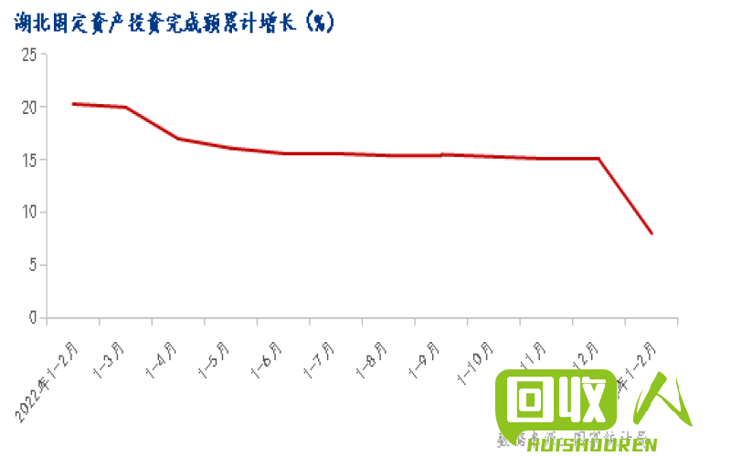 徐州废铁价格走势及市场分析 徐州最新废铁价格行情