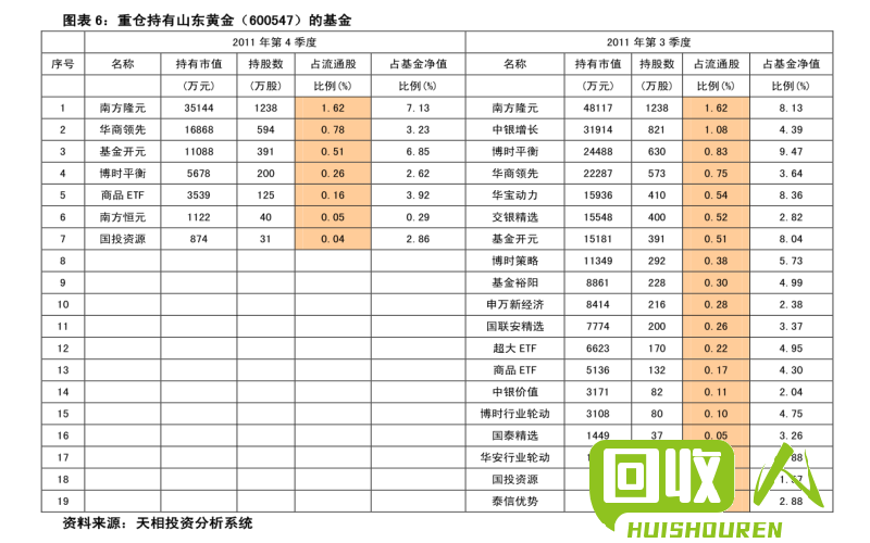 塑料回收价格表及相关信息 塑料多少钱回收价格表