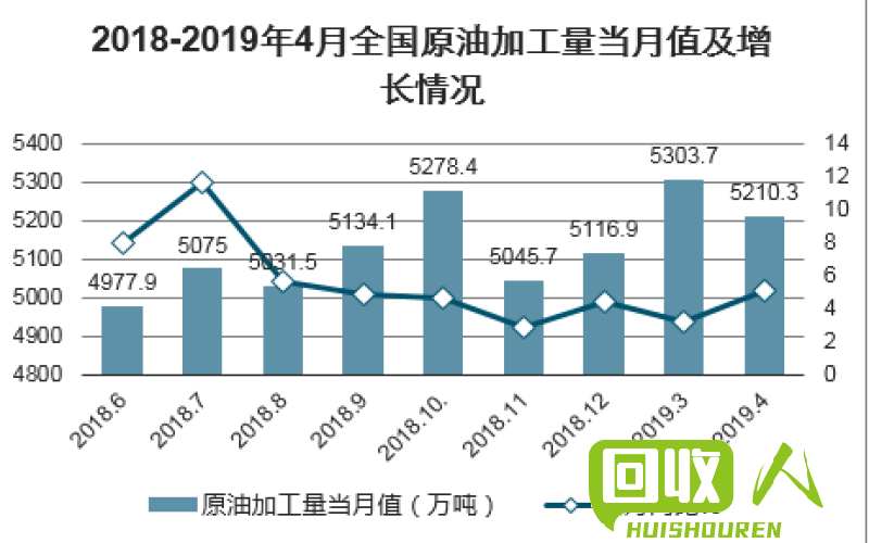 2021年新疆废铁市场趋势分析 新疆废铁行情预测