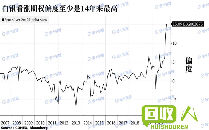 紫杂铜价格走势分析及行情解读 现在紫杂铜的价格是多少钱一斤