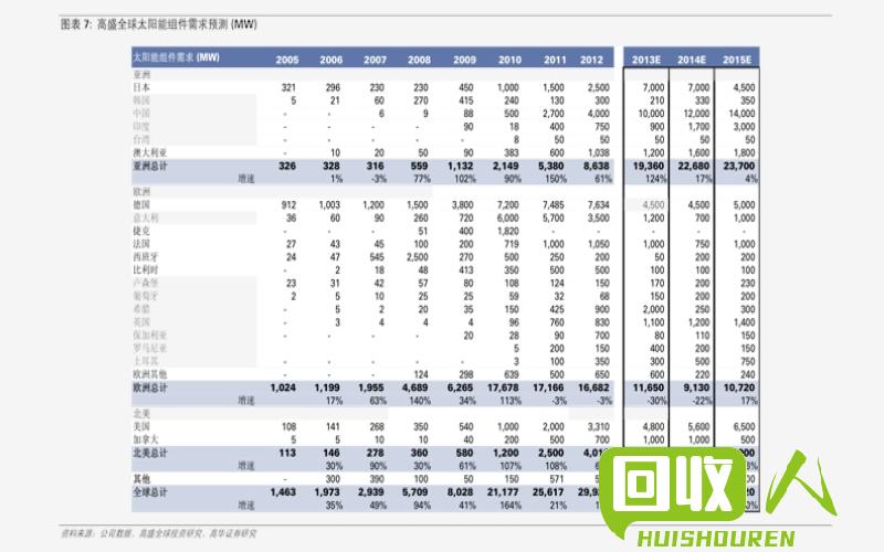 江苏废铜价格报告及行情分析 今日江苏最新废铜价格