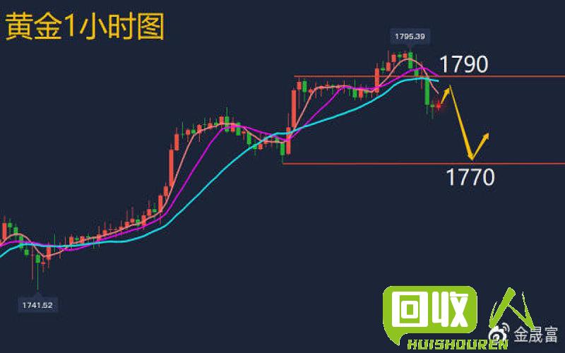 钨条价格最新行情及走势解析 钨条价格今日报价