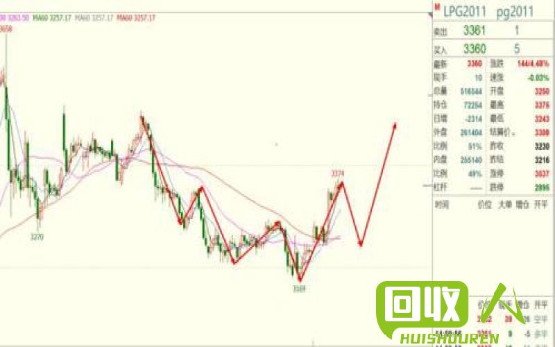 废镁合金市场行情及价格走势解析 今日废镁合金价格