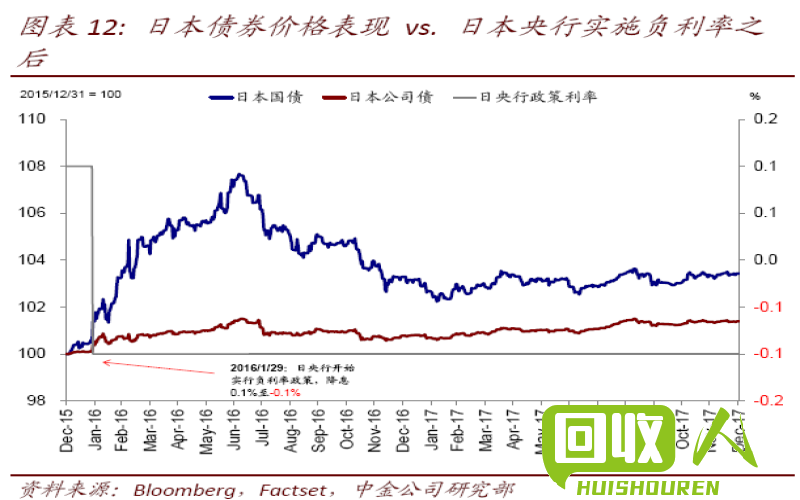 电机铜价格走势及影响因素 今日曲废电机铜的价格