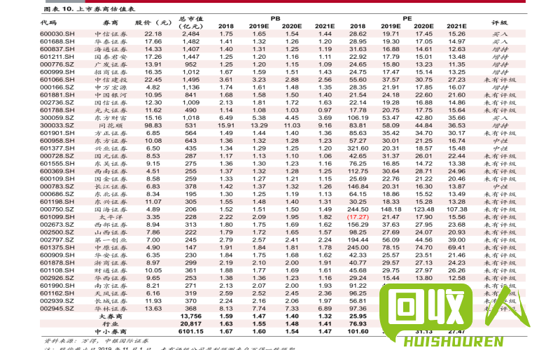 福州收铁回收价格行情，详细报价解析 福州收铁价格多少