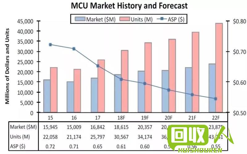 废铁市场前景及行情走势预测 今年的废铁行情预测