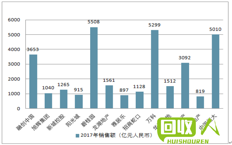 废铜价格实时查询及分析报告 今日成都废铜现价网