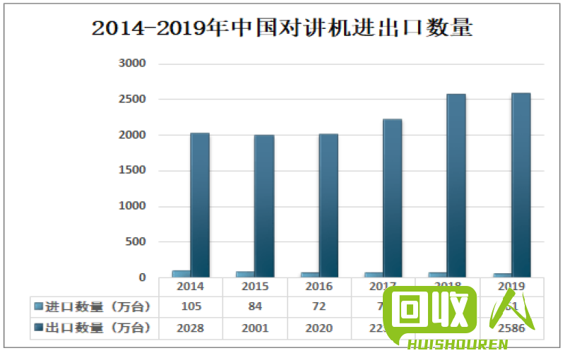 沈阳费铜价上涨，市场供需情况分析 今日沈阳费铜价