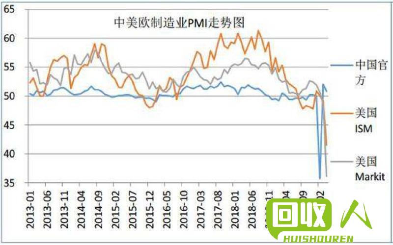 铜价走势分析：当前市场供需关系分析及价格预测 今日最新铜价格走势图