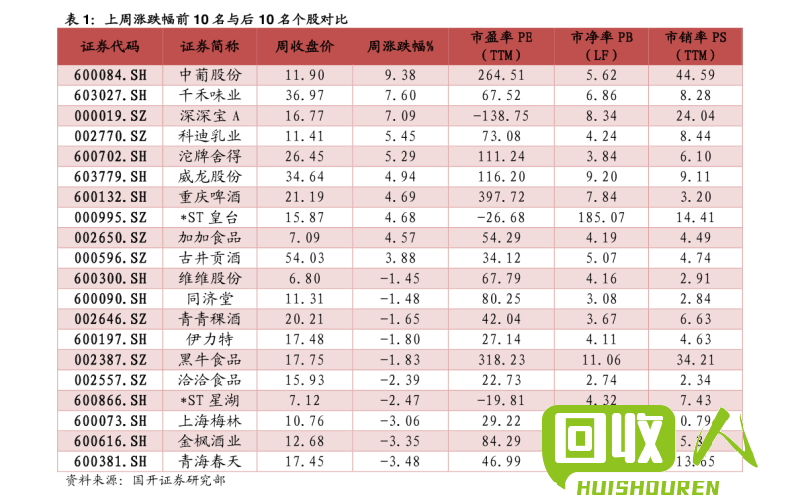 探索富宝网的价格表及详细解读 富宝网价格是多少