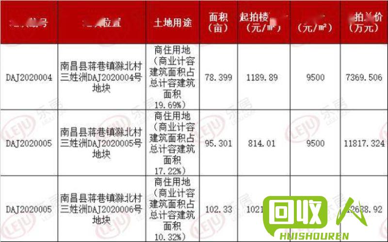 长江镇全年铝价格预测 长江今日铝定价