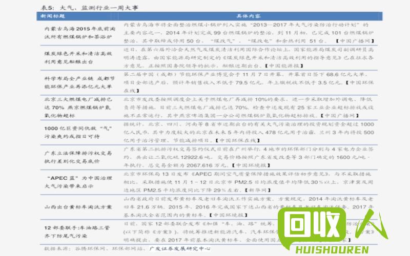 铜价走势佛山今日回收价格详解行情 佛山今日铜回收价格表