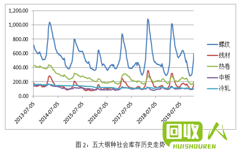 铌钽矿的价格调查及未来走势 20度铌钽矿多少钱一吨