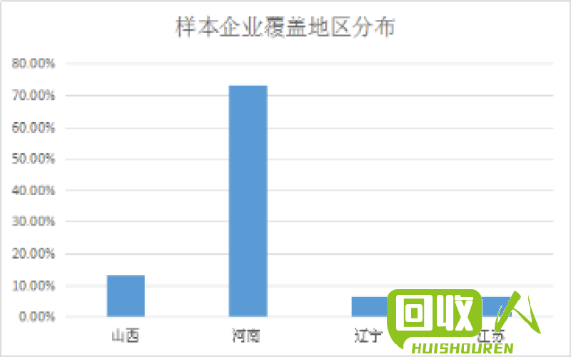 唐山废铁市场行情及价格趋势调查 唐山市废铁价格是多少