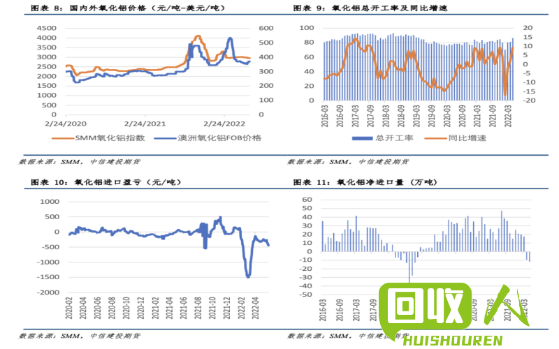 北京铜价格报告：最新行情及关键因素分析 北京铜价格最新行情