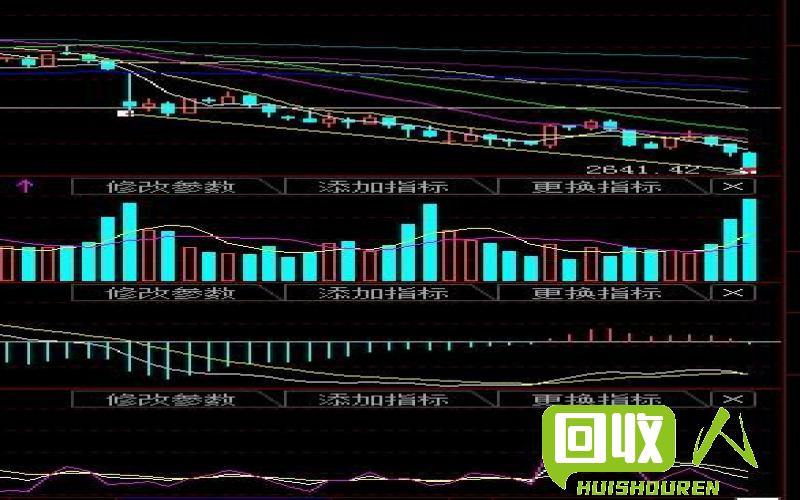 上海铝价格趋势及分析 今日上海铝价格行情