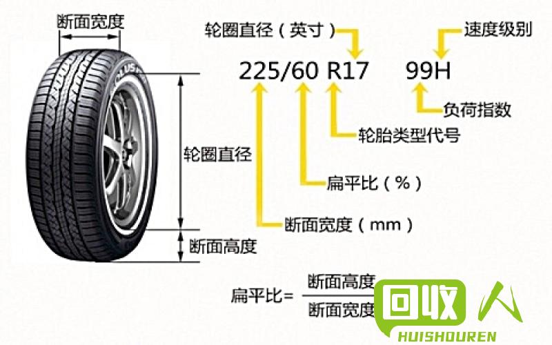 轮胎颗粒购买指南 轮胎颗粒购价格是多少