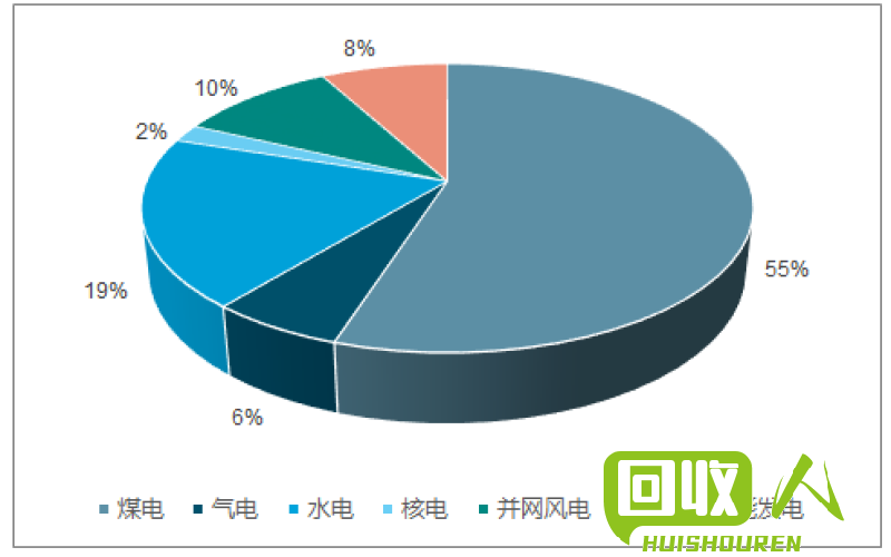 生铁屑价格预测与市场分析 生铁屑价格的最新行情