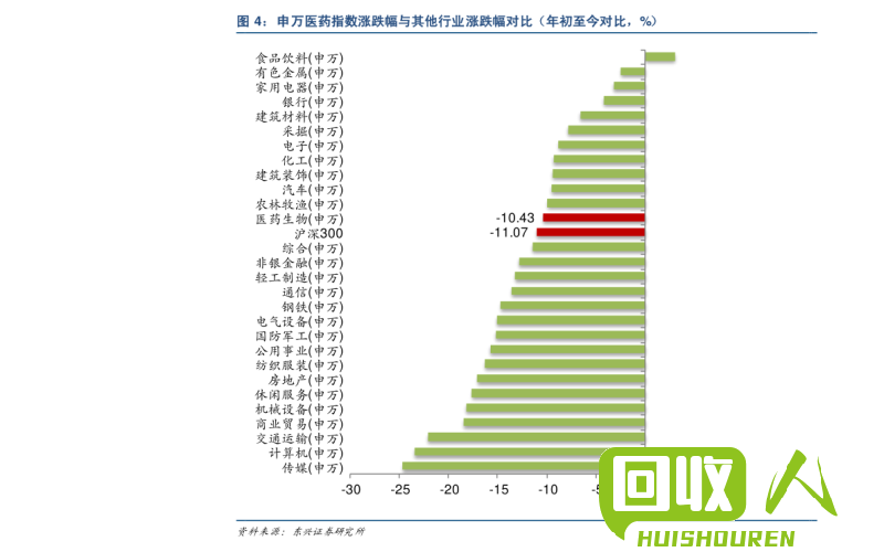 废锡价格查，探索上海今日废锡行情 上海今日废锡价查询价