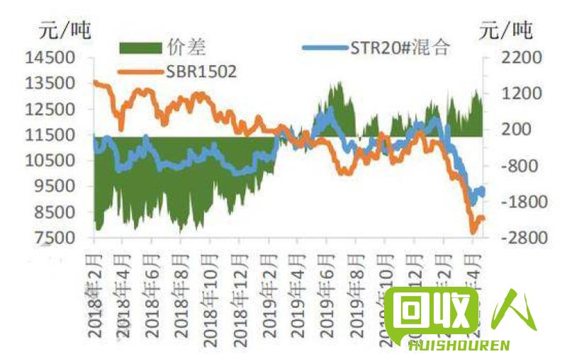 铜矿粉价格走势及影响因素 2017年铜矿粉最新价格