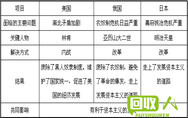 铅锌粉交易价统计及影响因素解析 今天的铅锌粉交易价是多少