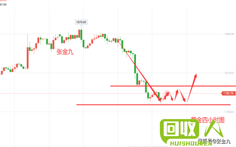 河南最新铜价下跌分析 河南今日废线铜价