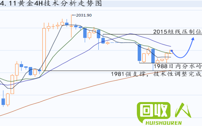 HDPE价格走势及市场分析 hdpe最新价格