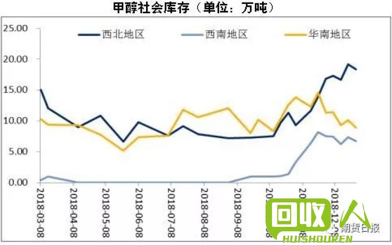 铝价走势分析和未来展望 今天铝的价格是多少