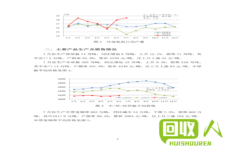 钢板价格行情分析及最新动态 今日钢板的价格最新行情