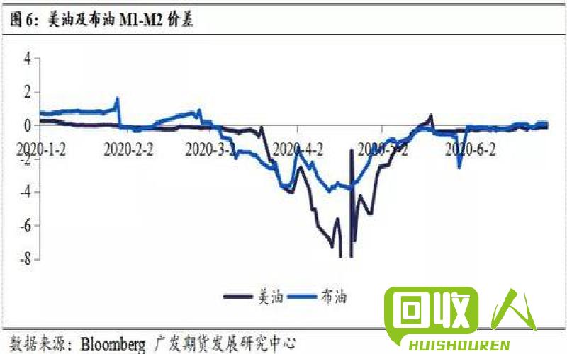 废吕价格变动及影响分析 今日废吕价格