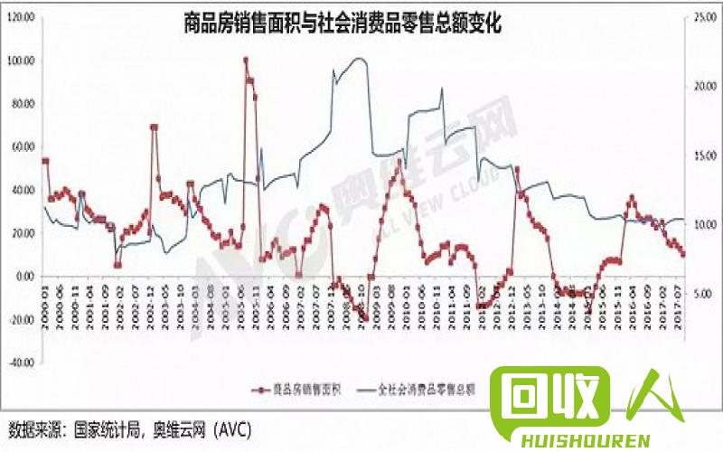 锌块市场行情分析 锌块最新价格