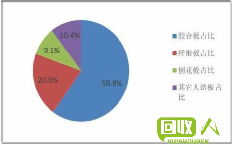 铁粉与废铁市场行情调查 铁粉和废铁价格