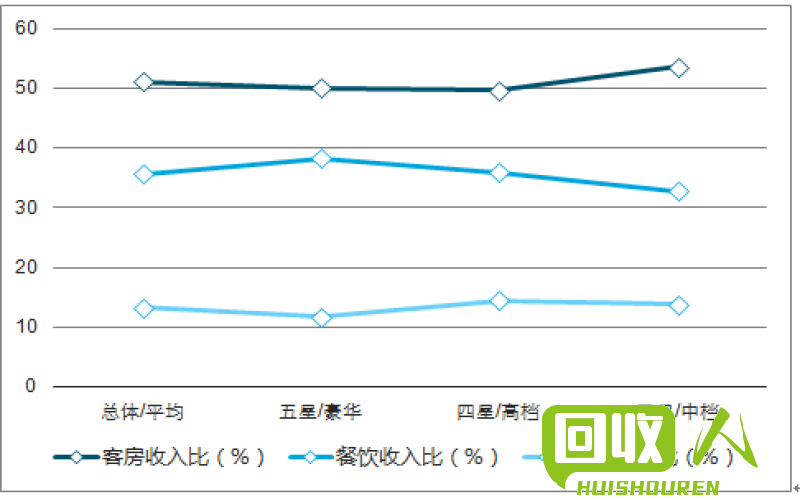 余姚塑料城POM价格走势调查及市场前景展望 余姚塑料城pom最新价格