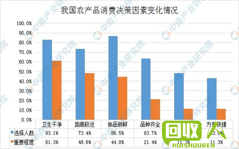 全面解析废纸价格及影响因素 废纸今日价格是多少