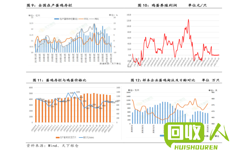 废铜回收价格今日在重庆市的走势分析 重庆市今日废铜价格