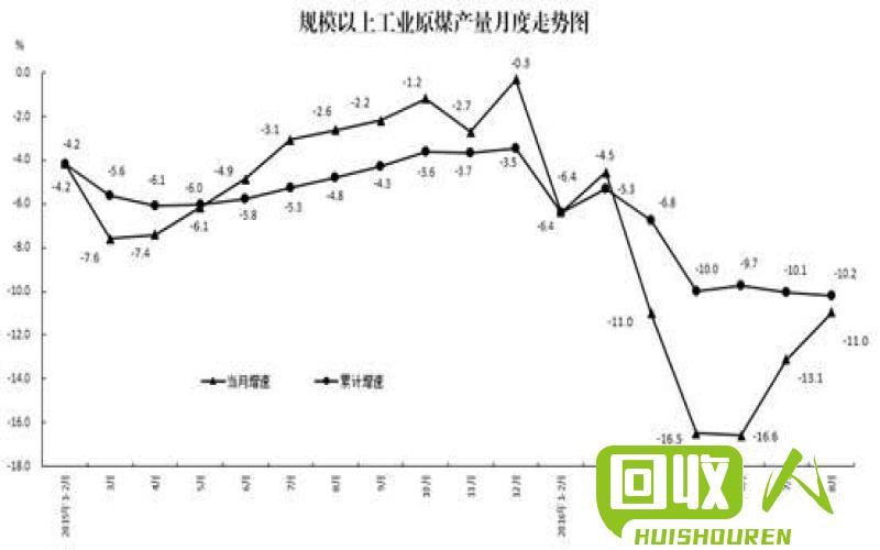 废旧金属行情及回收价格统计 广西废旧金属最新报价