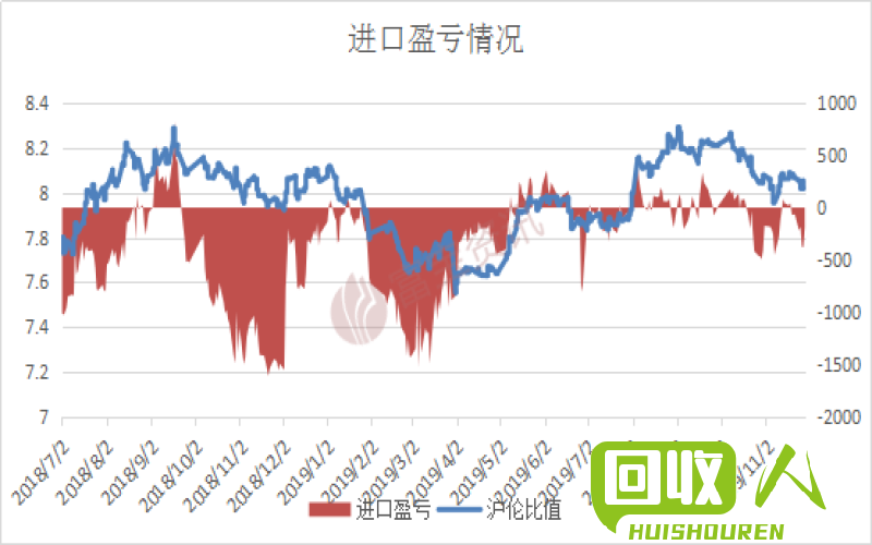 光亮铜价格走势及分析 今日光亮铜报价