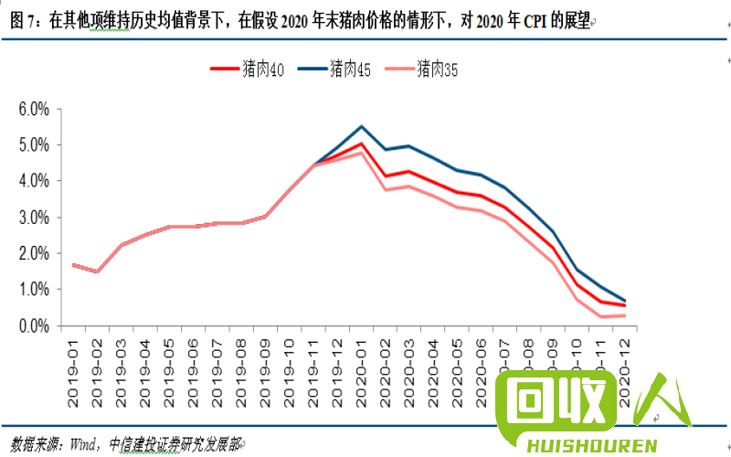 富阳废纸价格走势及市场前景展望 杭州富阳废纸最新价格