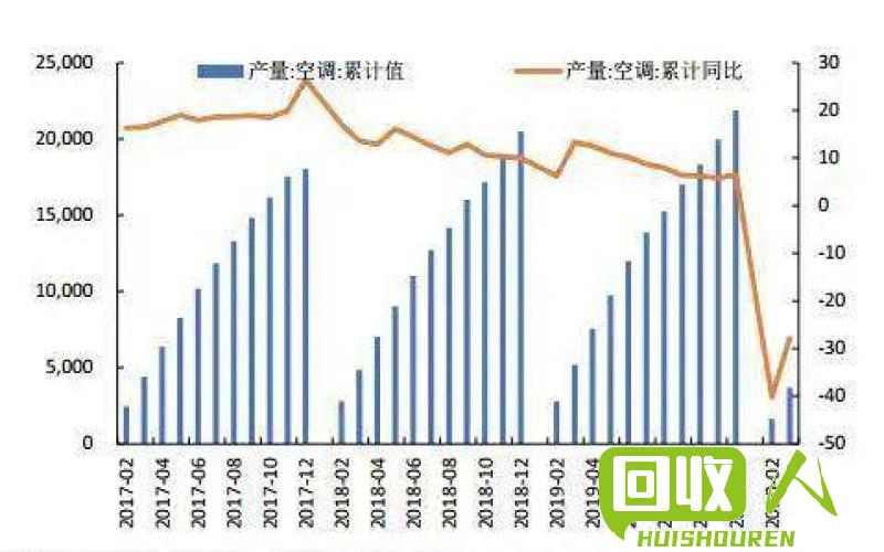 不断上涨的长江现货铜价引发关注 长江现货铜价是多少