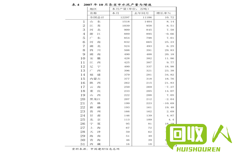 废铝盒价格分析及行情解读 今日废铝盒价格